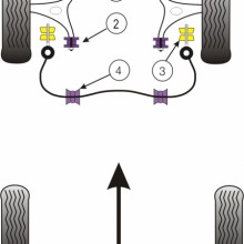 Tuleje poliuretanowe Powerflex: Fiat Coupe/Bravo/Brava / Tipo / Marea