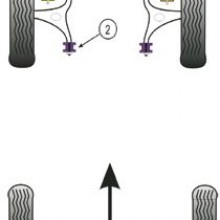 Tuleje poliuretanowe Powerflex: Lancia Delta / Dedra