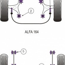 Tuleje poliuretanowe Powerflex: Alfa Romeo 164