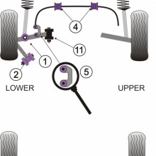 Tuleje poliuretanowe Powerflex: Audi A4 B5