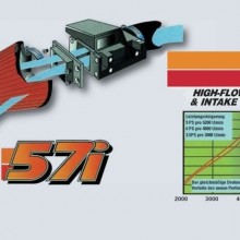 Dolot K&N 57i: Audi TT