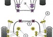 Tuleje poliuretanowe Powerflex: BMW E36