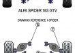 Tuleje poliuretanowe Powerflex: Alfa Romeo Spider 2000 TS 16V GTV / V6