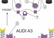 Tuleje poliuretanowe Powerflex: Audi A3 8P 2WD