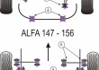 Tuleje poliuretanowe Powerflex: Alfa Romeo 147 / 156 / GT