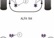 Tuleje poliuretanowe Powerflex: Alfa Romeo 164